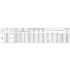 koupelnovy radiator stick level bila barva (4)