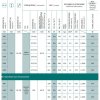 koupelnovy radiator stick level bila barva (5)