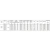 koupelnovy radiator stick level bila barva (4)