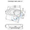 fontana150 vykres