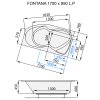 fontana170 vykres